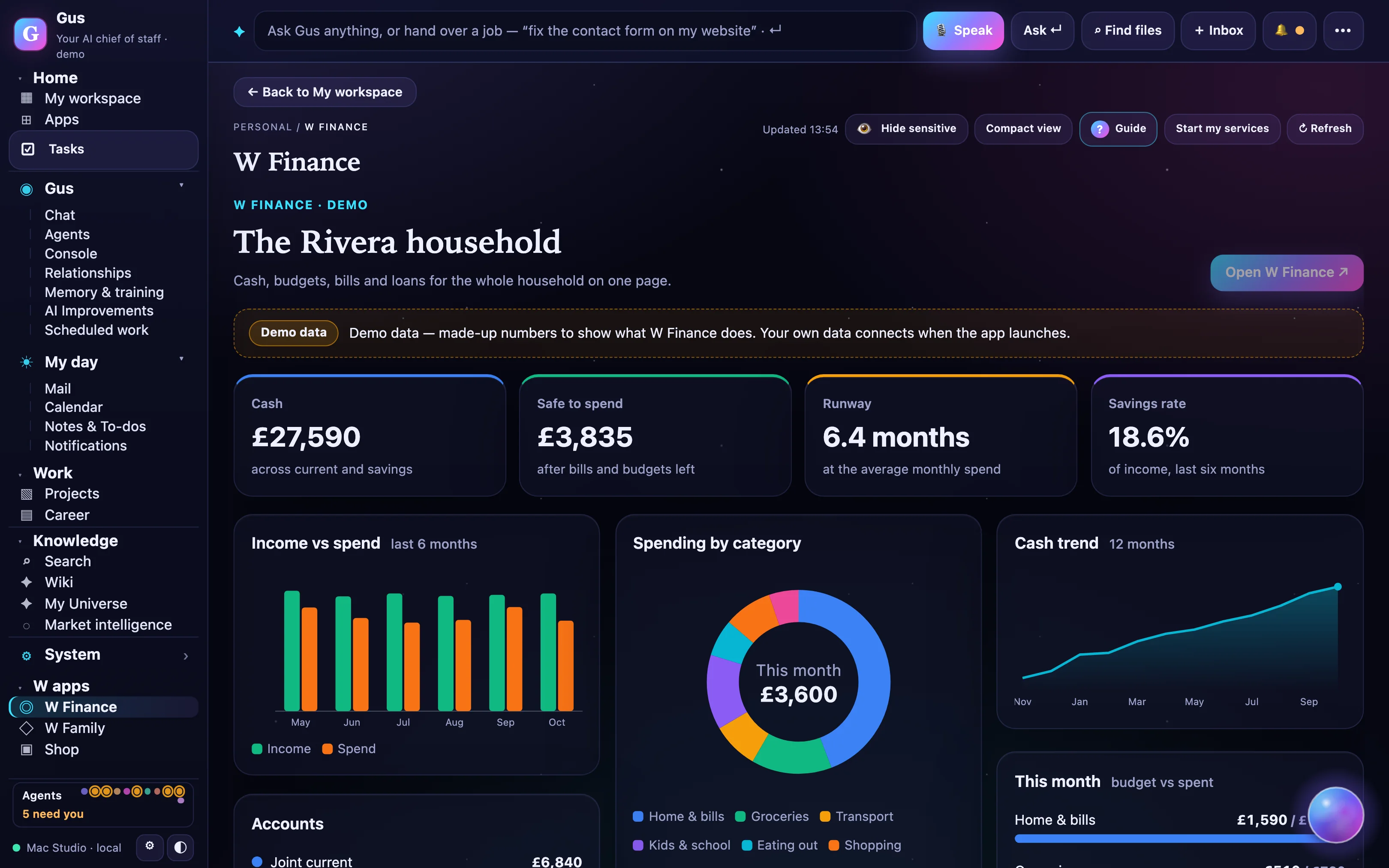 Gus Finance in the demo workspace: cash, safe to spend, runway and savings rate, with charts